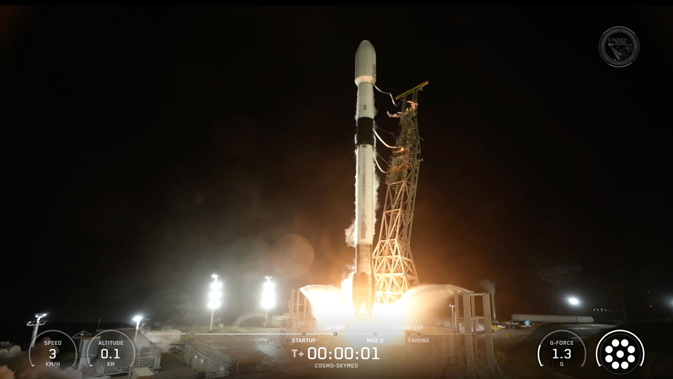 SpaceX launches Italian Earth-observing satellite to orbit on the 1st mission of 2026 - Space